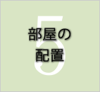 部屋の配置