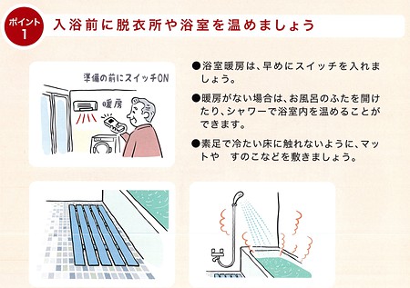リフォーム　浴室　お風呂　老後の備え　寒暖差注意