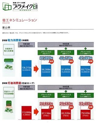 三協アルミ　プラメイク　内窓　リフォーム